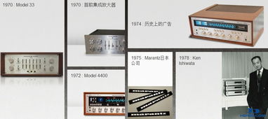 馬蘭士產(chǎn)品技術(shù)咨詢交流 解鎖影音魅力，共探技術(shù)前沿